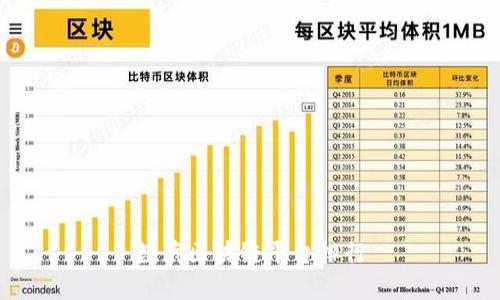 数藏区块链平台排行：了解区块链领域顶尖平台