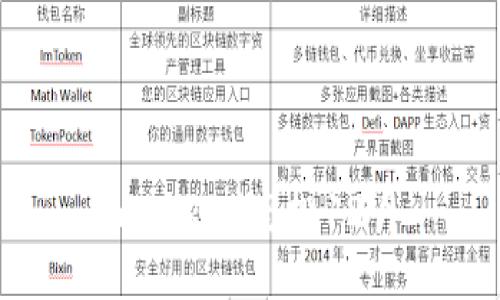 imToken空投12月：参与空投获取数字资产的最佳方式