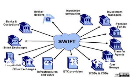 如何在imToken冷钱包中进行转账？