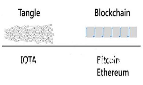 如何使用imToken钱包进行数字资产管理？