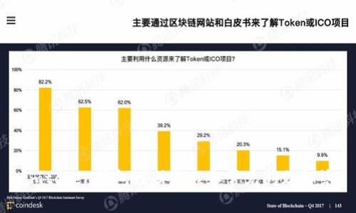 imtoken钱包注册教程和常见问题解答