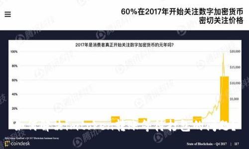 如何解决imtoken转账等待打包的问题？