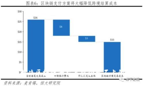 如何解决区块链平台手机登录不上的问题