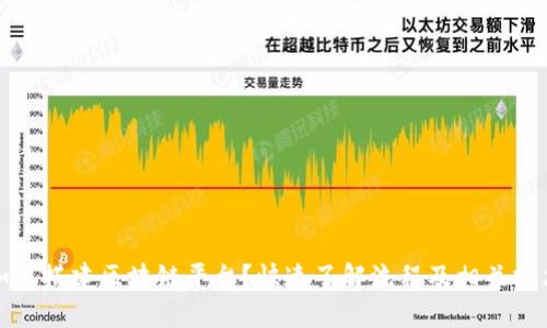 如何搭建区块链平台？快速了解流程及相关技术