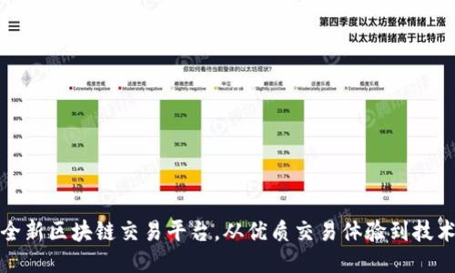 打造全新区块链交易平台，从优质交易体验到技术保障