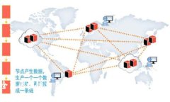 打造全新区块链交易平台，从优质交易体验到技