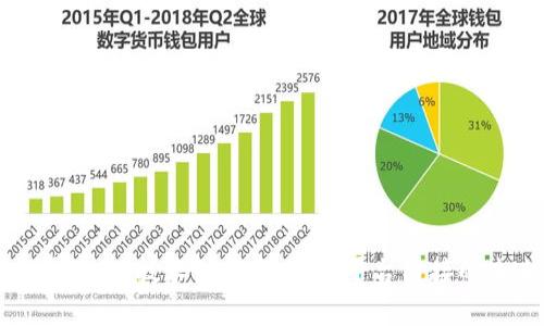 区块链：从技术到应用，解析平台链接的未来