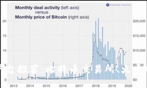 区块链吵币平台推荐：比特币交易所、火币网、OKEx、币安