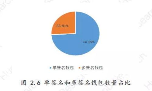 探究区块链活动平台的最佳选择，评估其功能和使用体验