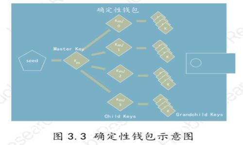 如何选择适合自己的区块链代币众筹平台