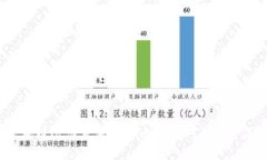 区块链防伪查询平台：如何应对伪劣产品？