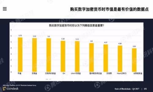 如何利用区块链技术腾讯游戏平台？