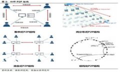 探索泰国游戏区块链平台GPlay：打造多元化游戏世