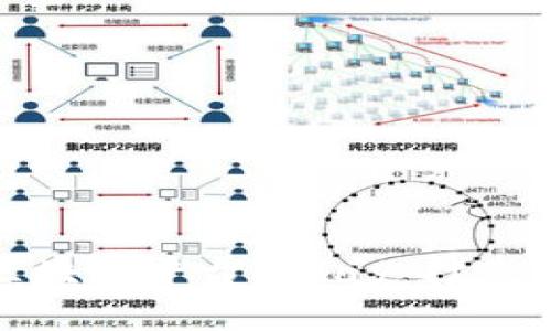 探索泰国游戏区块链平台GPlay：打造多元化游戏世界