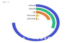 区块链合作数字认证平台 - 构建安全可靠的数据