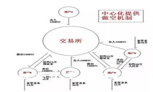 区块链共建平台排名榜最新