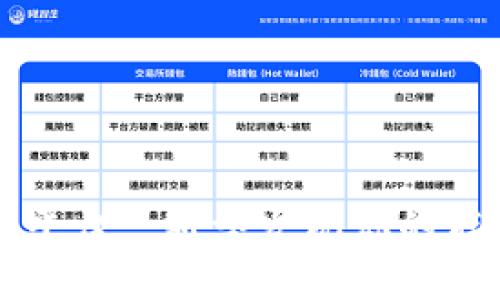 区块链存款平台: 新型发现你的存款理财利器