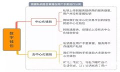 了解区块链开源平台的可靠性问题，知乎回答解