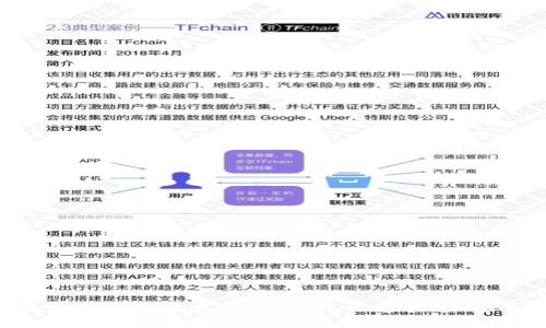 DIDP全球区块链信息分发平台，实现信息快速、安全、透明传输