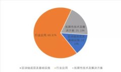 区块链技术的运用——打造出了更加透明、公正