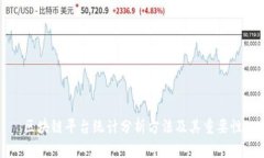 区块链平台统计分析方法及其重要性