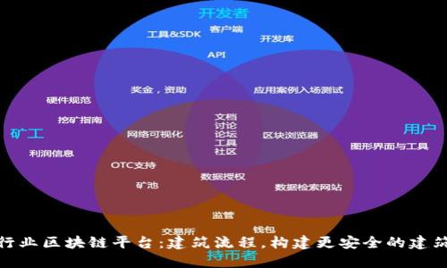 建筑行业区块链平台：建筑流程，构建更安全的建筑环境