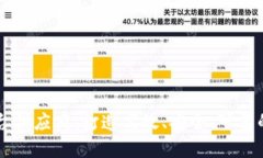 区块链平台供应商：打造高效、安全、可靠的数