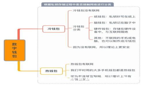 洲际区块链信托平台icex：如何通过区块链技术增强金融产品安全性