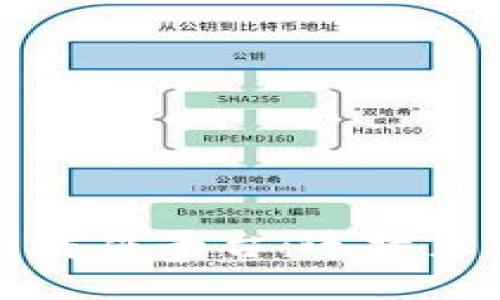 区块链物联网解决平台：连接未来的智能网络