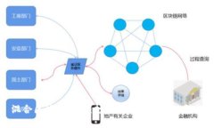 混合区块链平台：打破链与链之间的壁垒