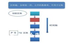 区块链合约在线交易平台-为您提供更安全、高效