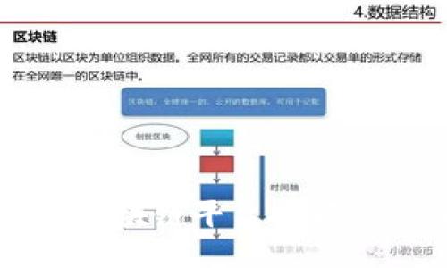 中央企业区块链平台推荐及详细介绍