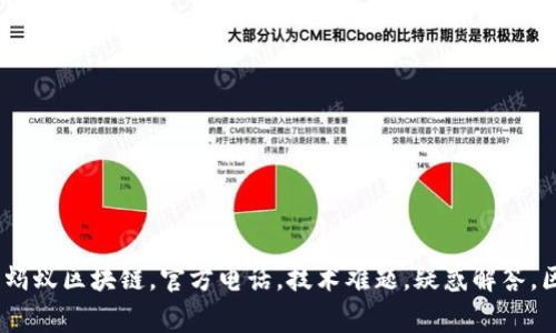 蚂蚁区块链平台官方电话-解决您的疑惑及技术难题蚂蚁区块链，官方电话，技术难题，疑惑解答，区块链应用，区块链咨询，蚂蚁区块链服务/guanjianci