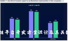 区块链平台开发方案设计及其关键性质