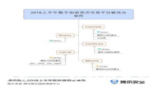 区块链的旅游平台——让旅游更安全、便捷和透明