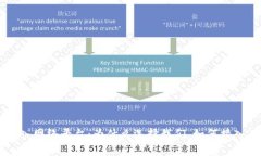 区块链免费接入网络平台：为什么选择我们，如