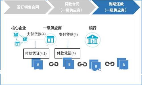 工行区块链平台：打造全面的数字金融服务体系