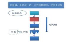 如何选择一款优秀的区块链存证平台进行资质认