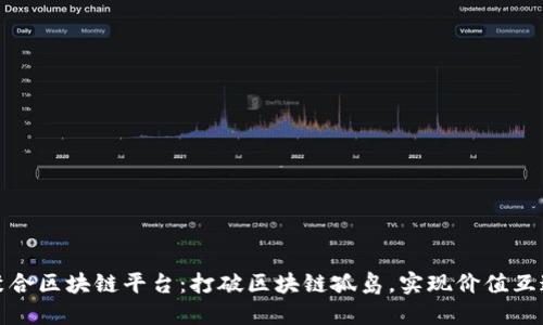 聚合区块链平台：打破区块链孤岛，实现价值互通