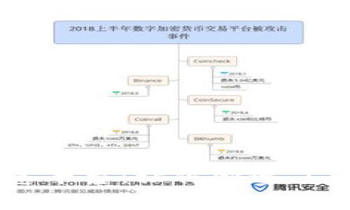 区块链新币信息平台：让你快速了解最新优质项目