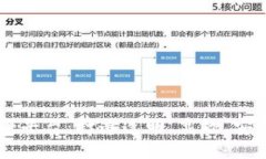 了解区块链广告投资平台：打造透明、高效、安