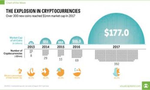 意大利银行推出基于区块链的金融服务平台