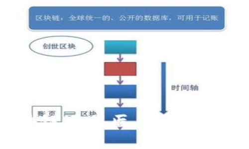 如何使用区块链远程医疗平台趣星医疗服务？