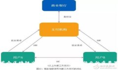 全球首个区块链交易平台：革新金融行业的重要