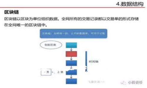 ABS区块链云平台：全新一代企业级区块链解决方案