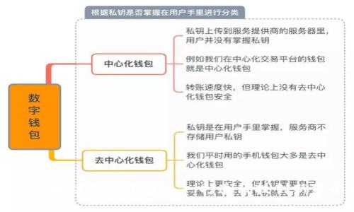 福州区块链信息平台——打造科技创新新平台