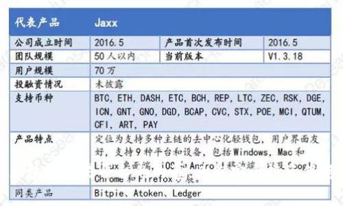 揭露区块链交易平台的内幕，为您安全投资保驾护航