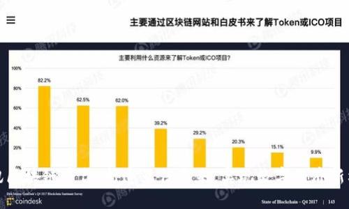 腾讯区块链平台：打造互信未来，实现数字经济新格局