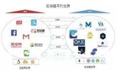 区块链商业认证平台：打造更安全、高效的商业