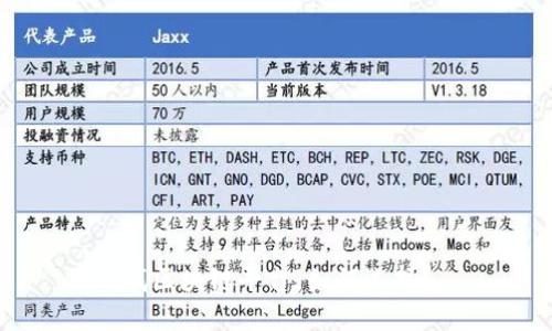 找区块链平台，如何选择？